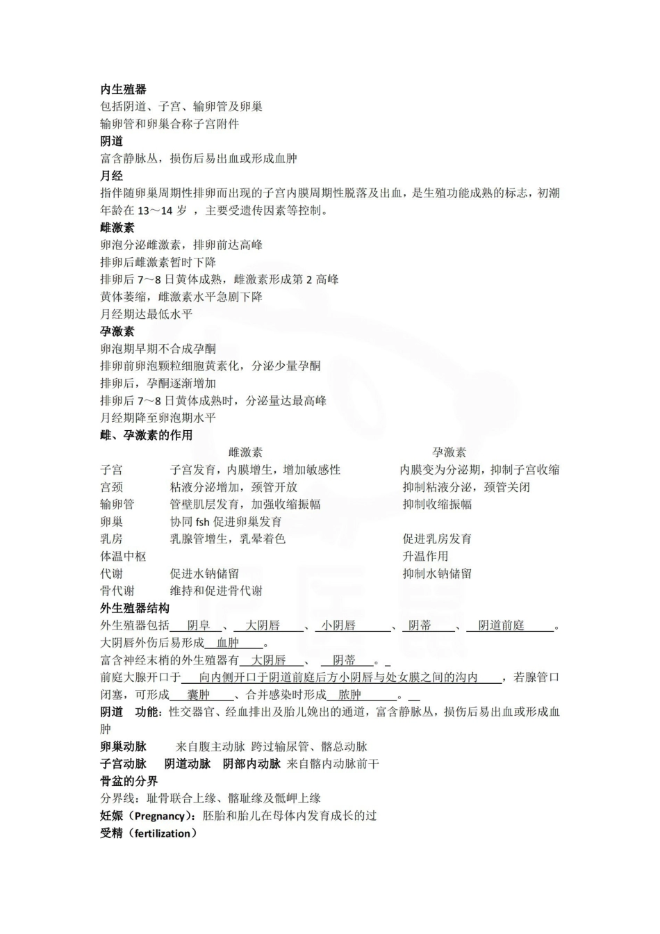 医学学科：妇产科学—总结.pdf_第1页