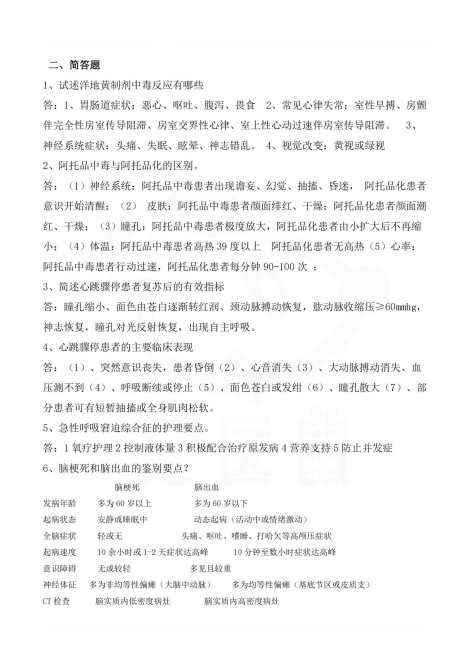 医学学科：急危重症护理学—总结.pdf_第2页