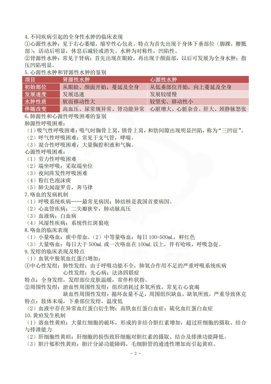 医学学科：健康评估—笔记.pdf_第2页