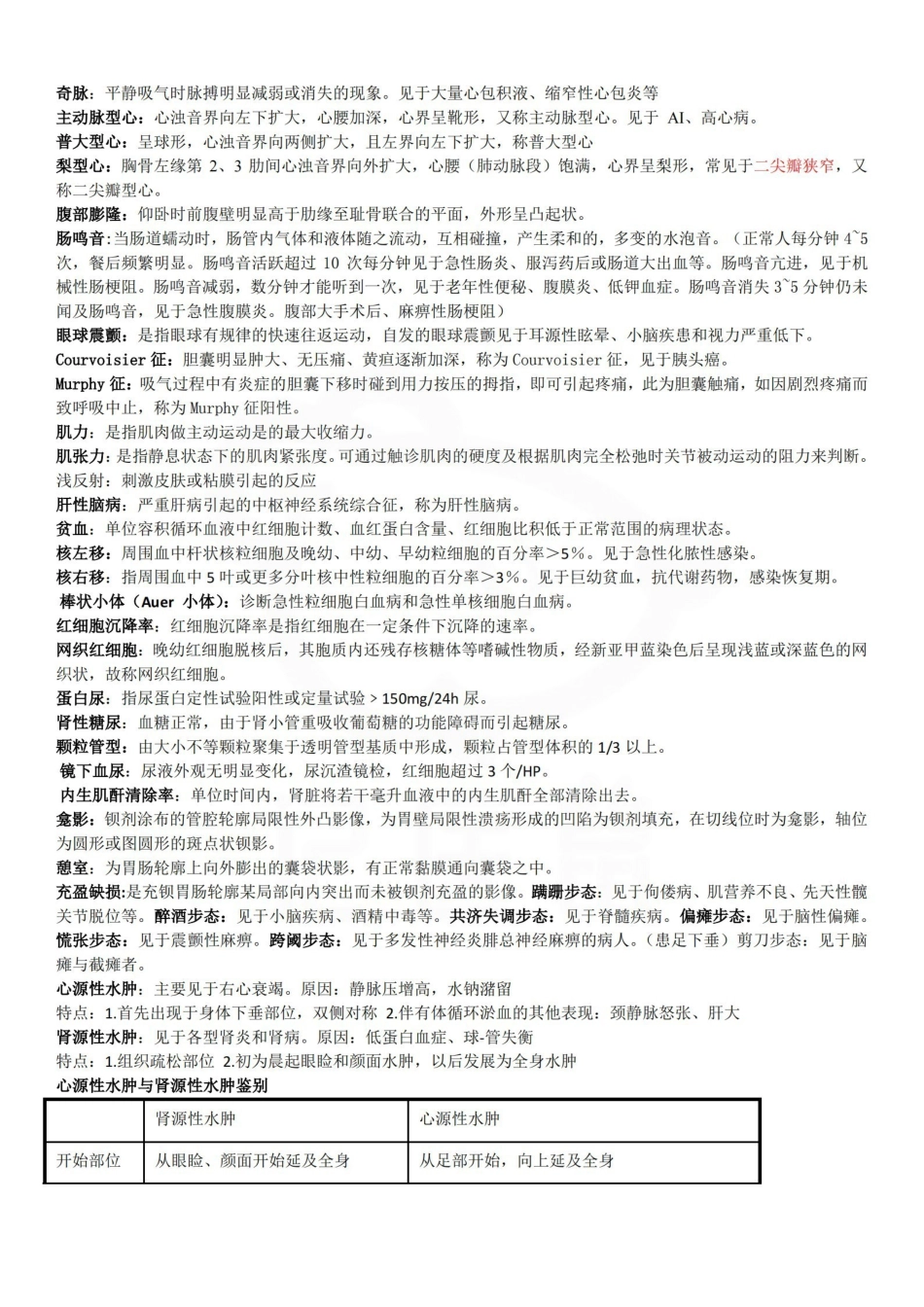 医学学科：健康评估—考点梳理.pdf_第2页