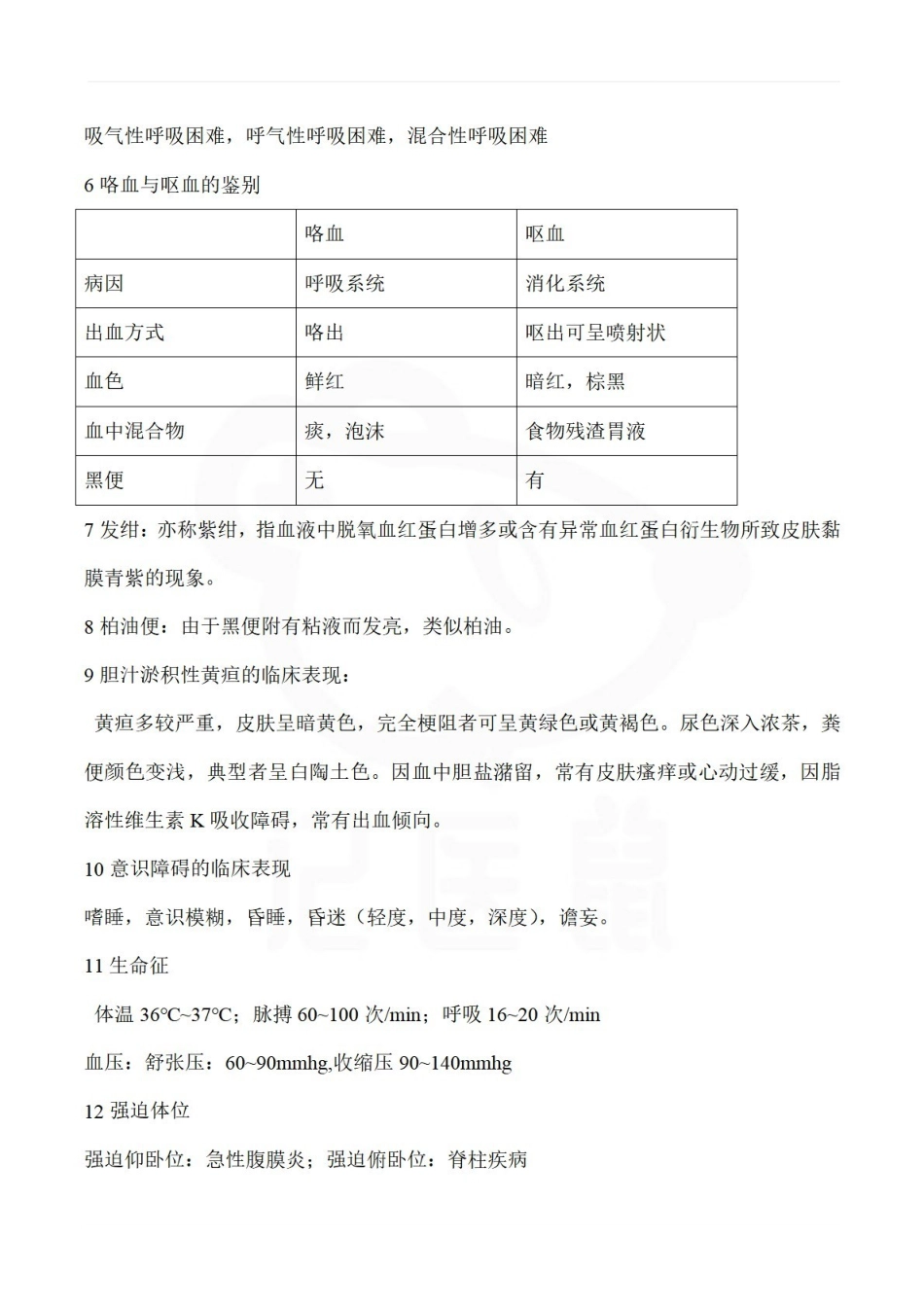 医学学科：健康评估—重点总结.pdf_第2页