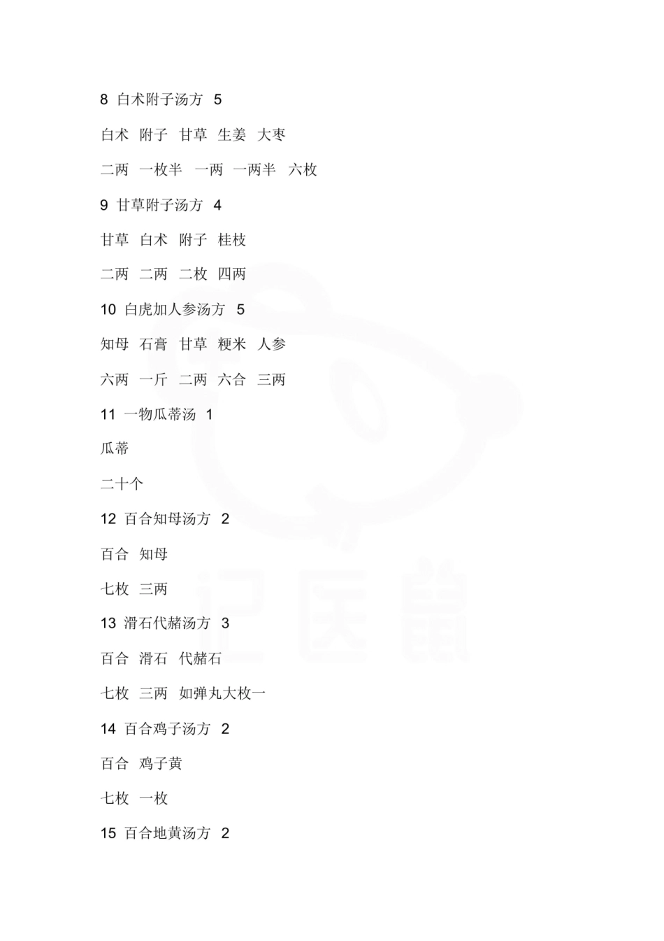 医学学科：金匮要略—199个首方.pdf_第2页