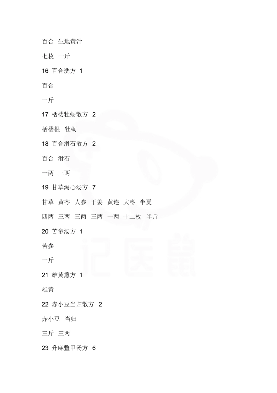 医学学科：金匮要略—199个首方.pdf_第3页