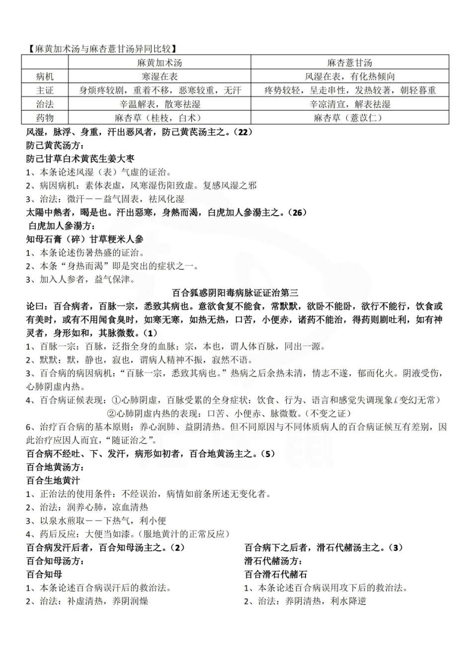医学学科：金匮要略—考点汇总.pdf_第3页