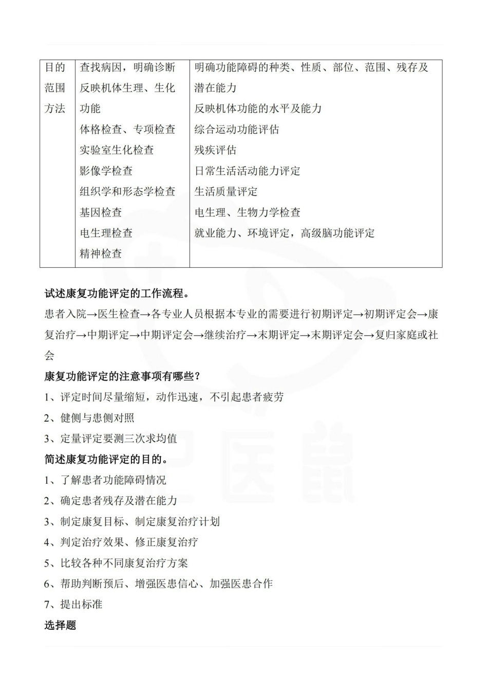 医学学科：康复功能评定学—考点汇总.pdf_第2页