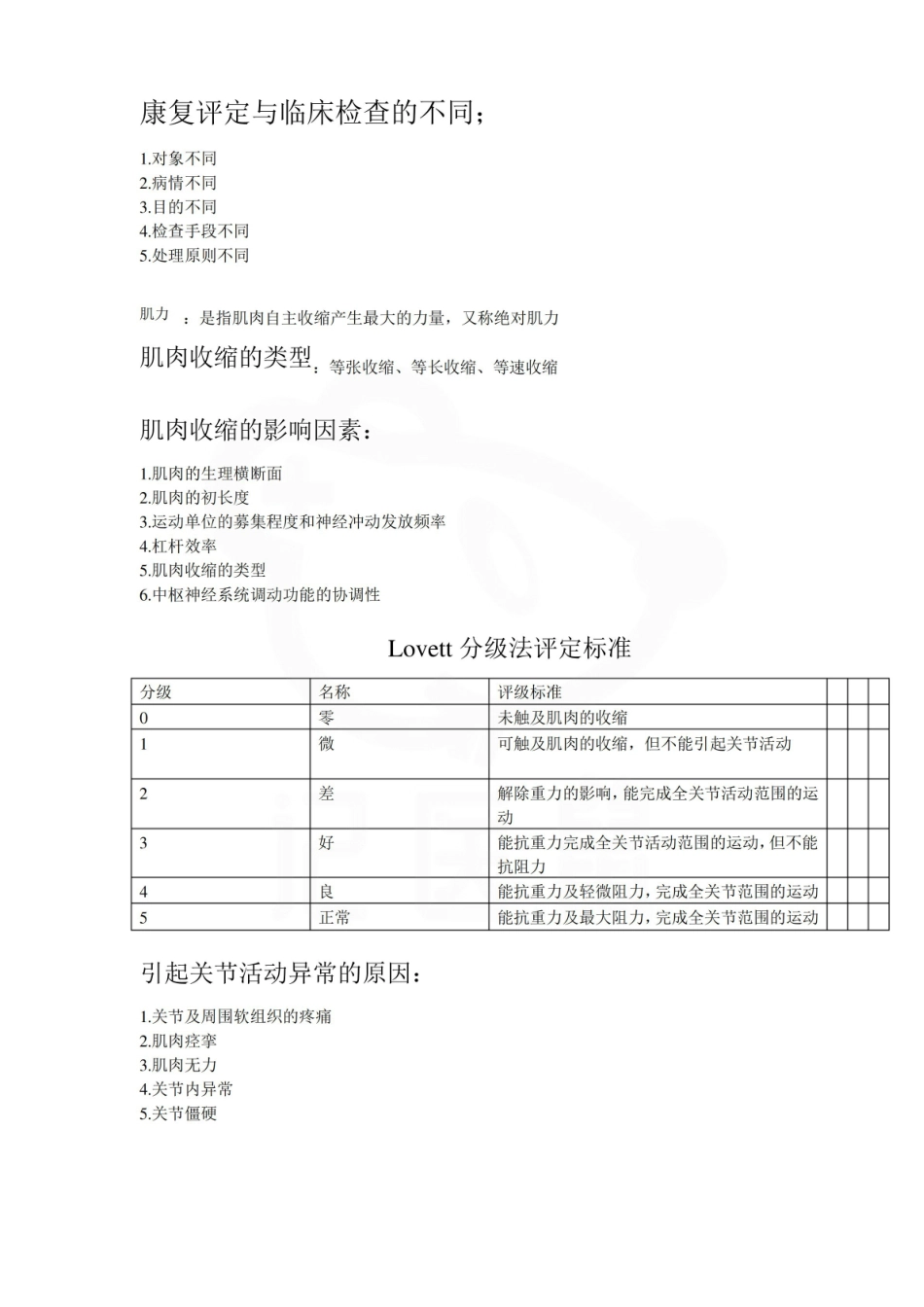 医学学科：康复评定—汇总.pdf_第1页