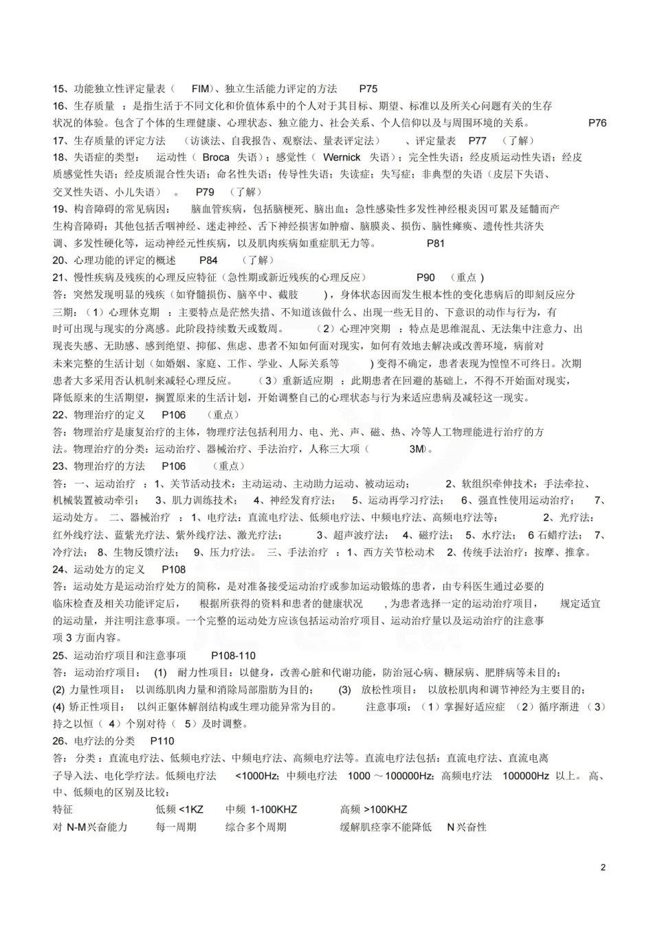 医学学科：康复医学—汇总.pdf_第2页