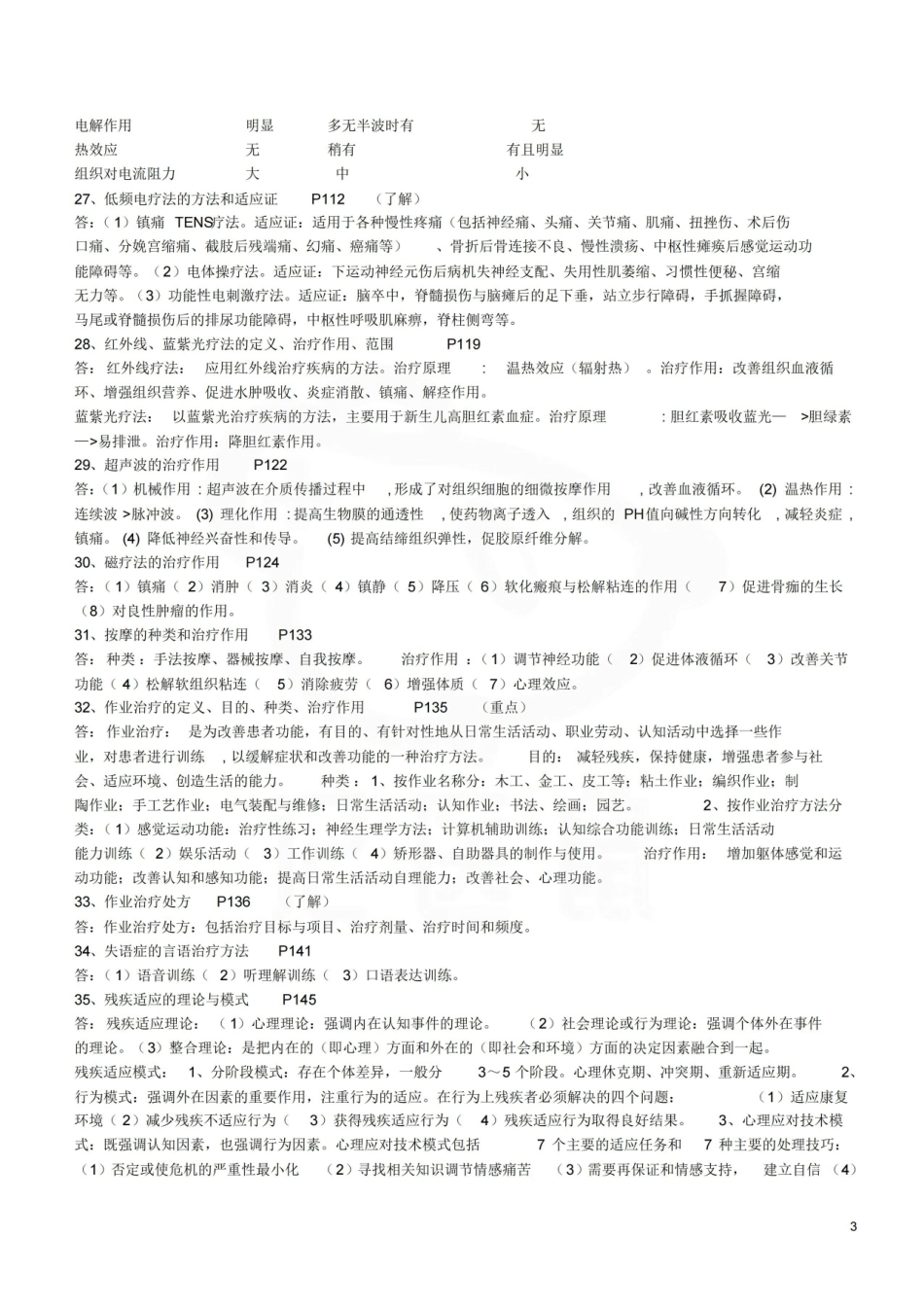 医学学科：康复医学—汇总.pdf_第3页