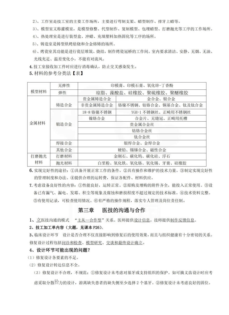 医学学科：口腔工艺技术概论—重点总结.pdf_第2页