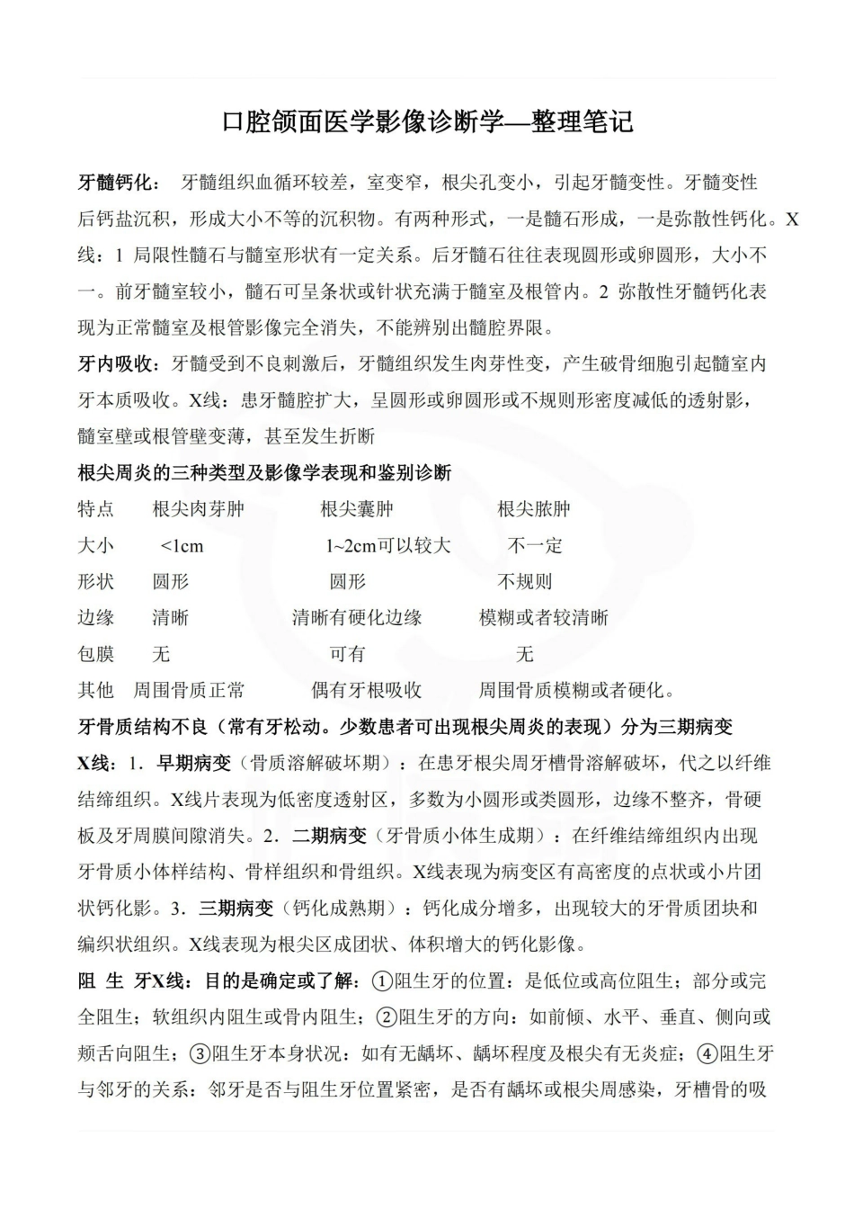 医学学科：口腔颌面医学影像诊断学—整理笔记.pdf_第1页