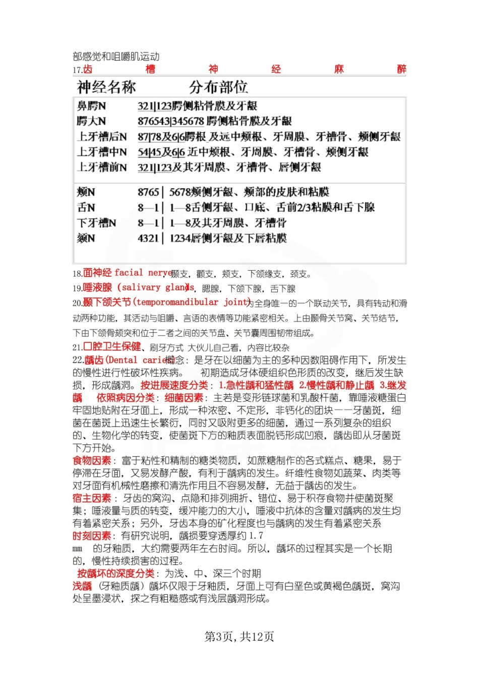 医学学科：口腔疾病概要—重点总结.pdf_第3页
