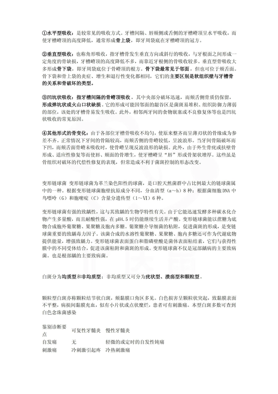 医学学科：口腔内科学—笔记.pdf_第1页