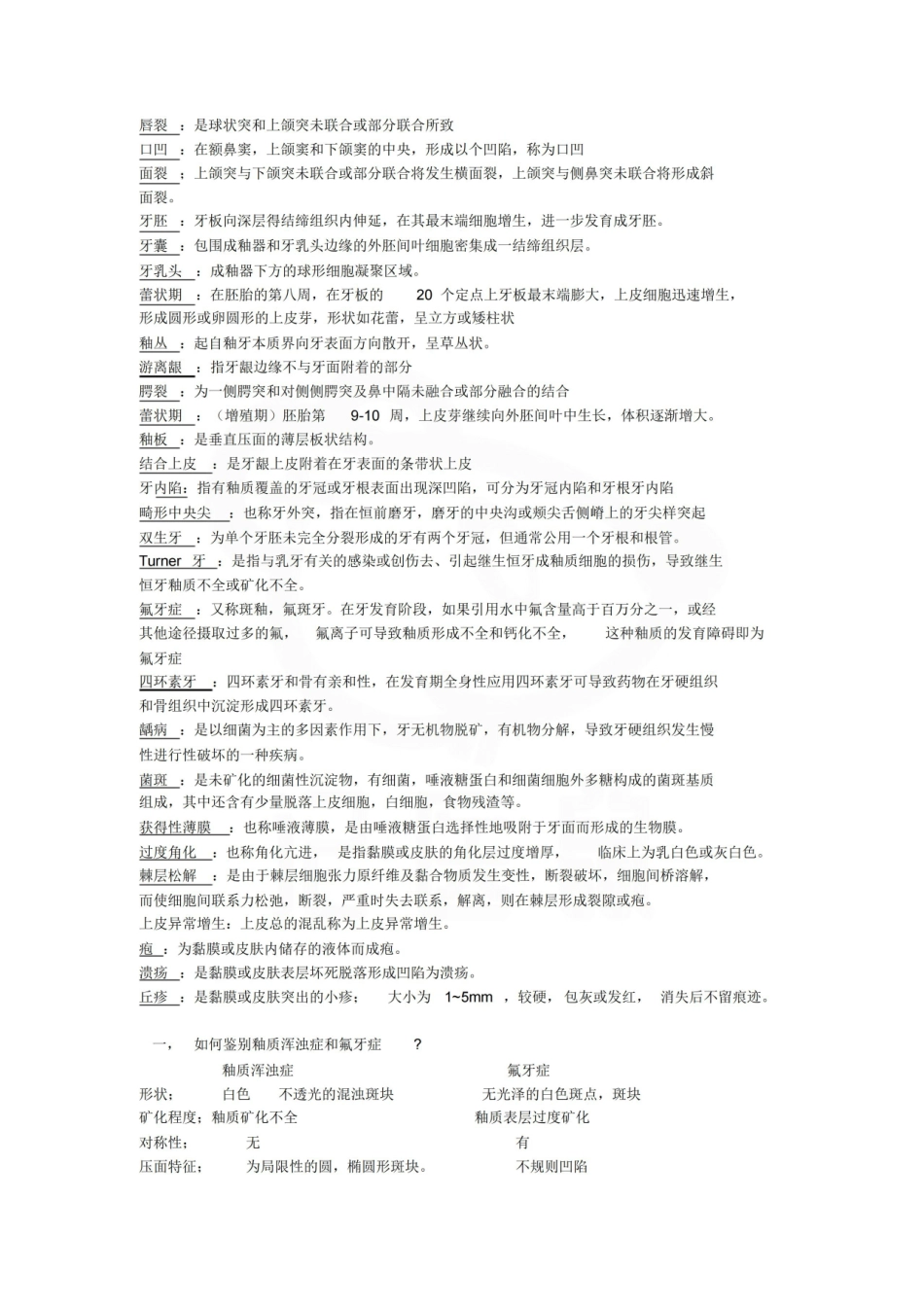 医学学科：口腔组织病理学—名解简答.pdf_第1页