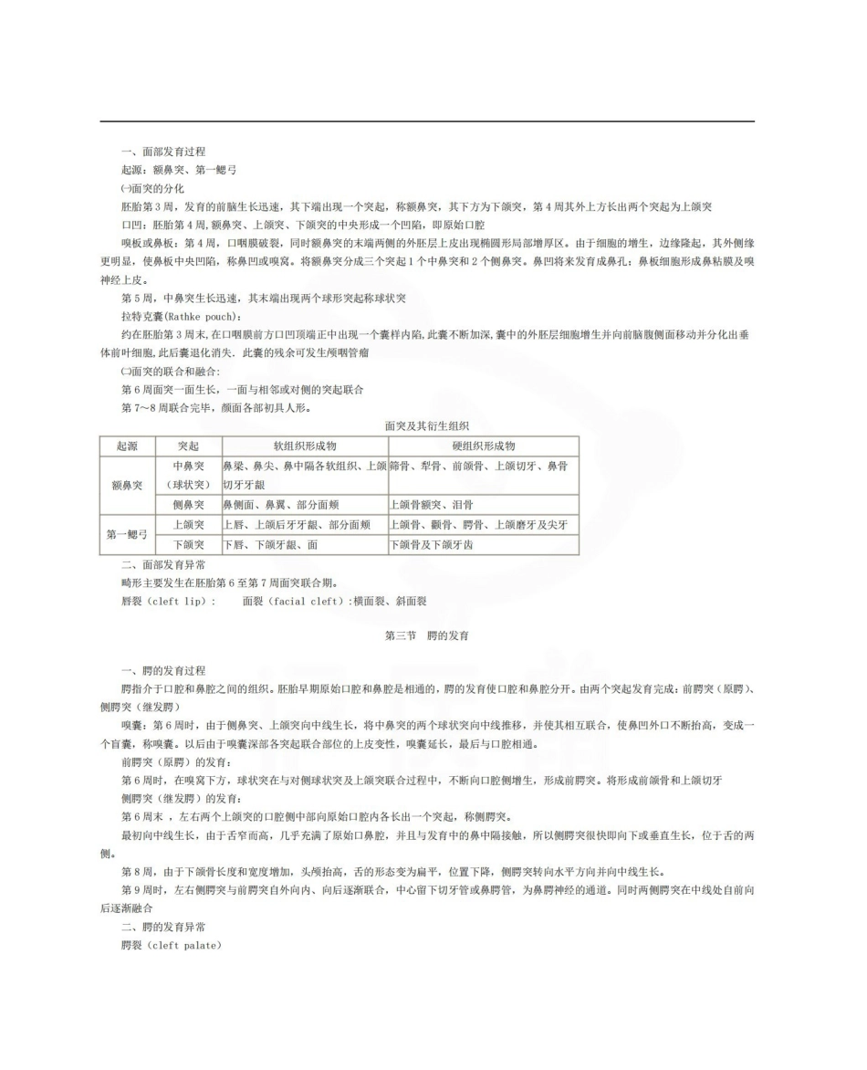 医学学科：口腔组织病理学—重点总结.pdf_第2页