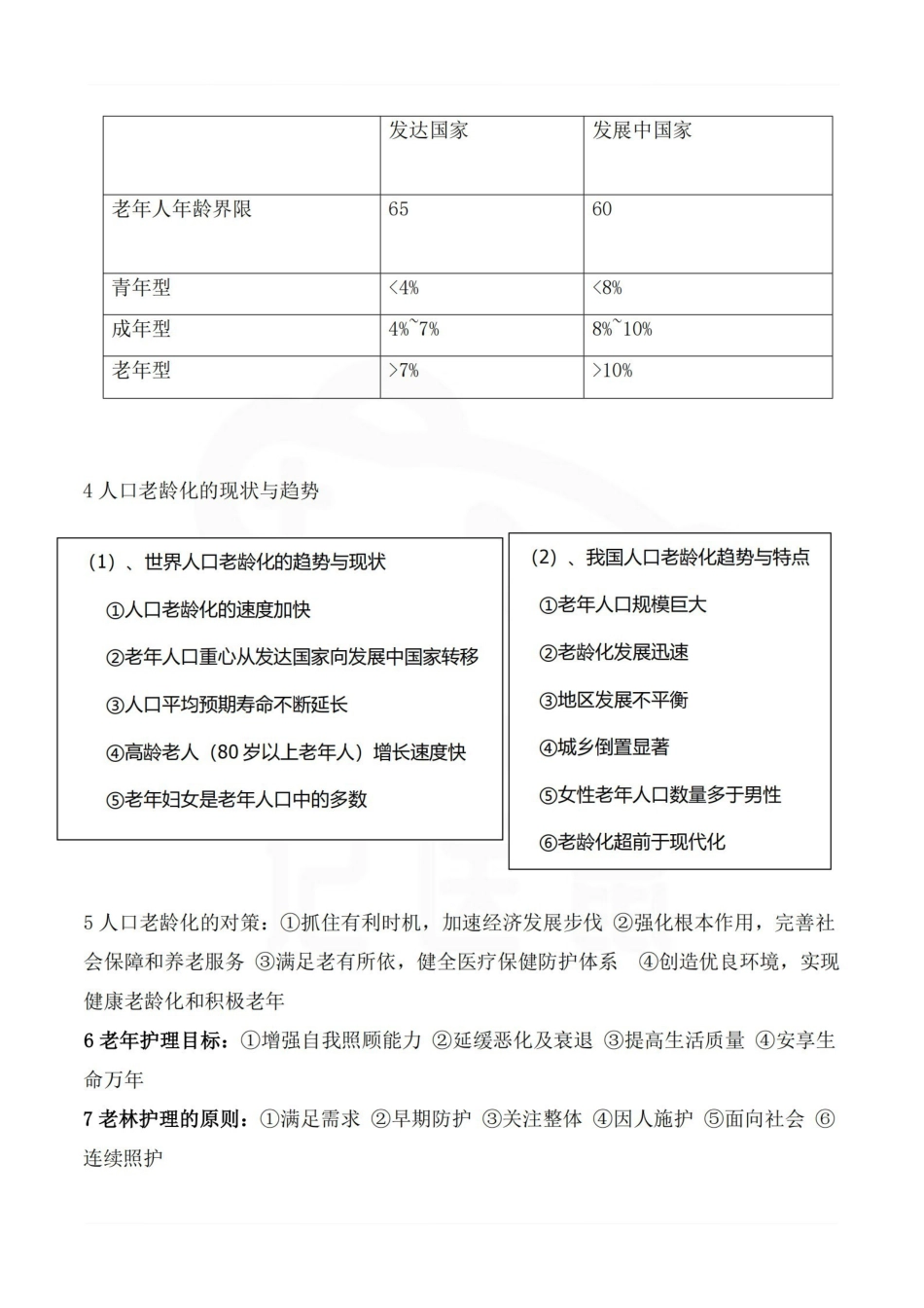 医学学科：老年护理学—考点汇总.pdf_第3页