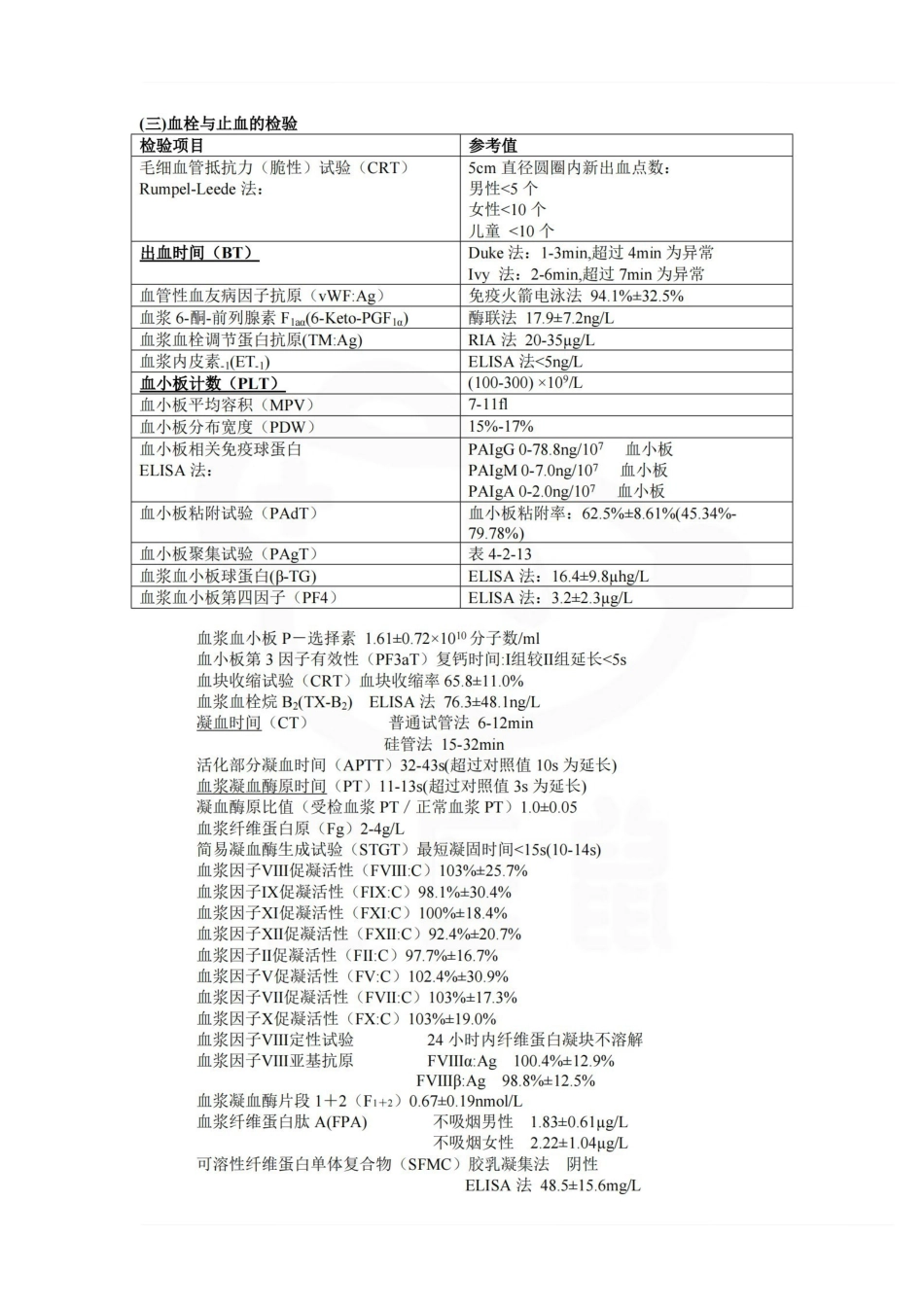 医学学科：临床检验基础—参考值汇总.pdf_第3页