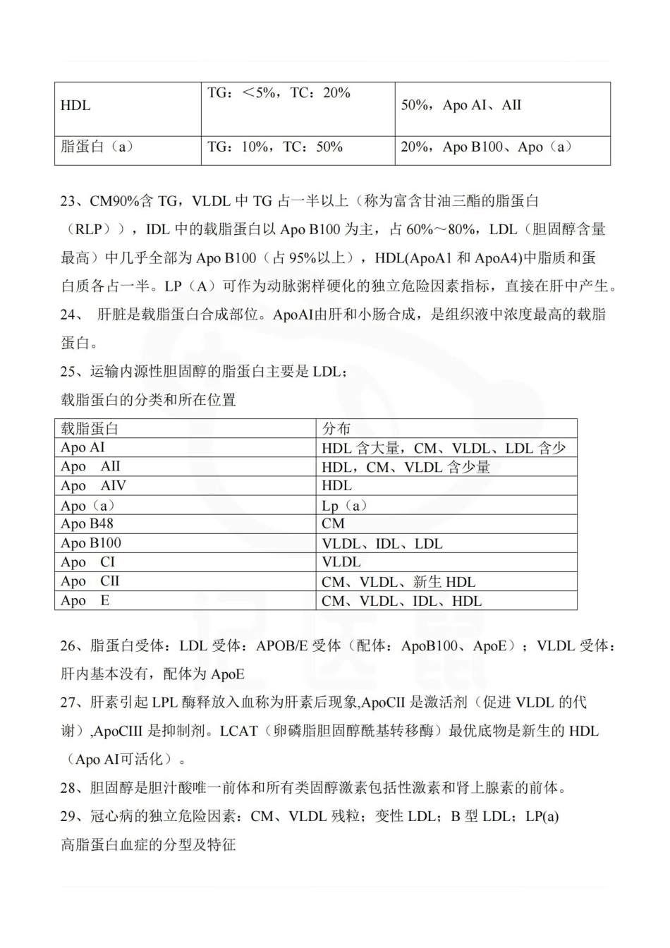 医学学科：临床生物化学检验—考点.pdf_第3页