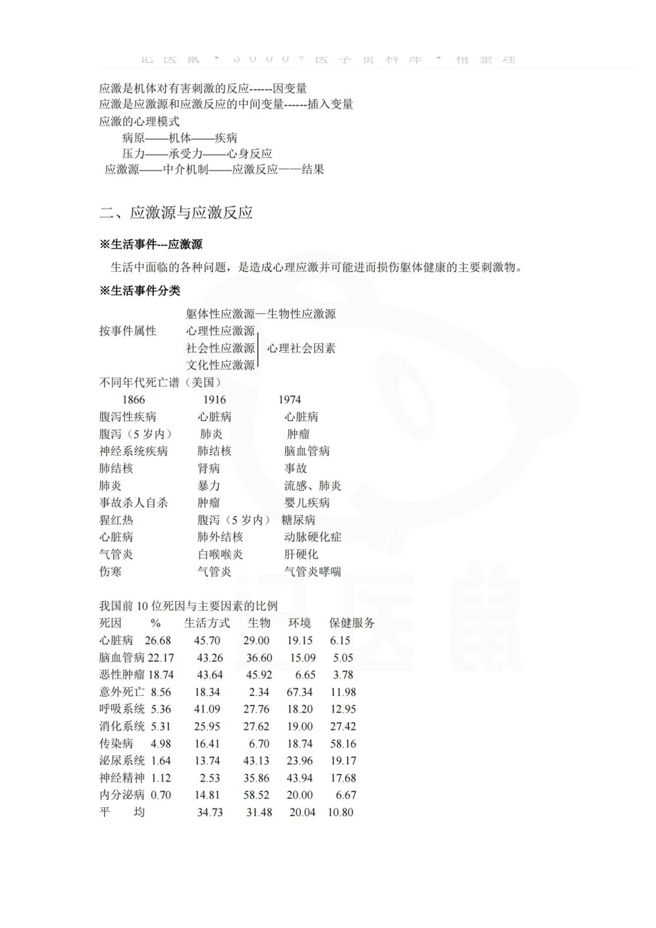 医学学科：临床心理学—整理笔记.pdf_第2页