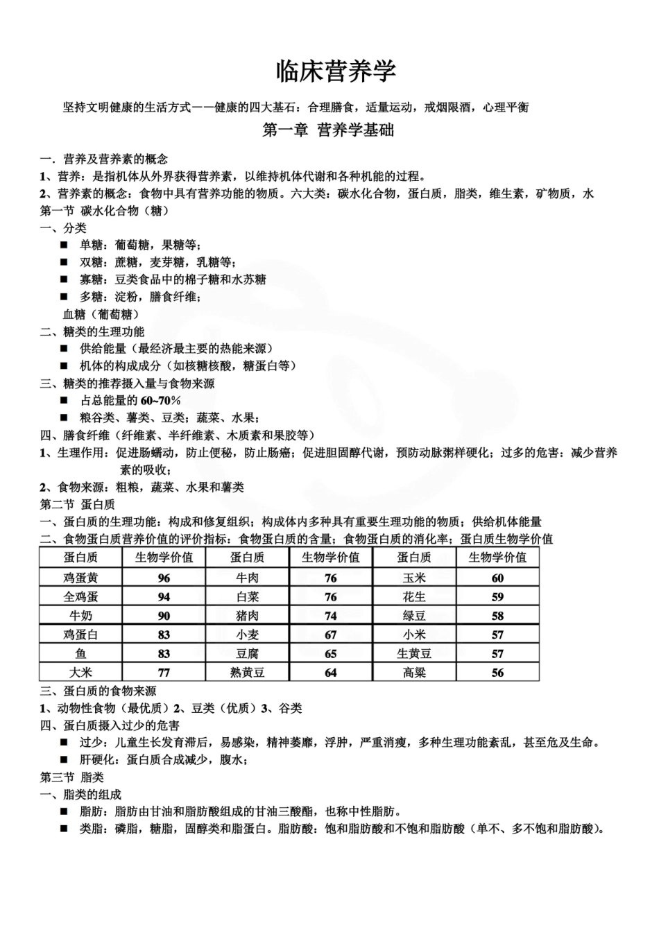 医学学科：临床营养学—重点总结.pdf_第1页