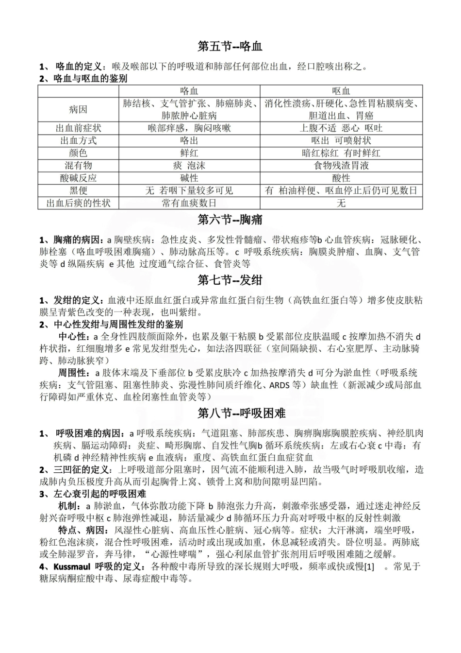 医学学科：临床诊断学—整理笔记.pdf_第2页