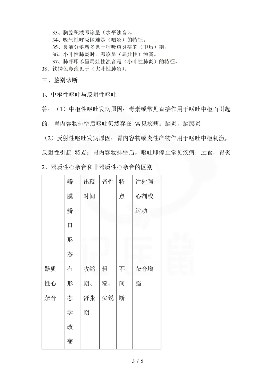 医学学科：临床诊断学—重点及试题.pdf_第3页