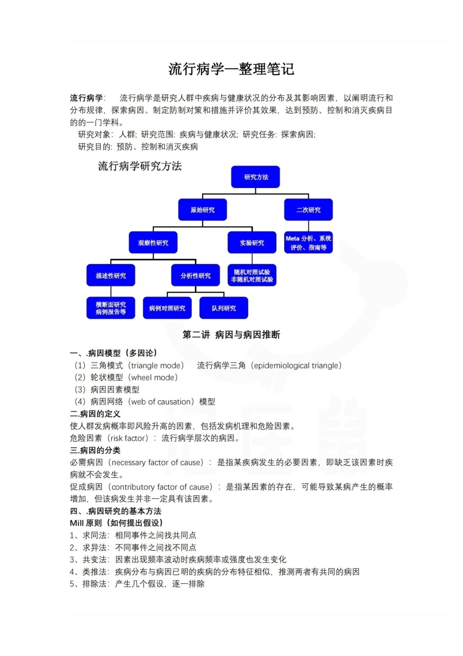 医学学科：流行病学—整理笔记.pdf_第1页