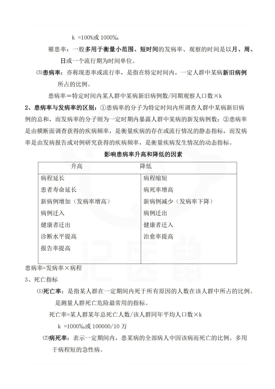 医学学科：流行病学—重点.pdf_第2页