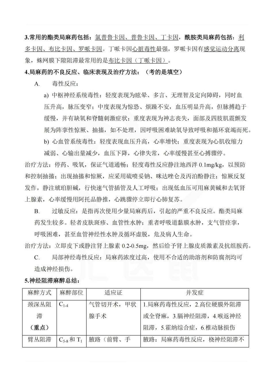 医学学科：麻醉学—重点总结.pdf_第3页