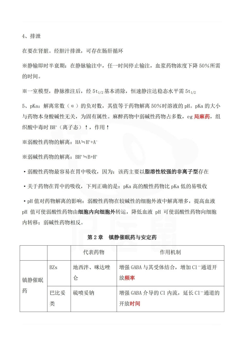 医学学科：麻醉药理学—重点总结.pdf_第3页