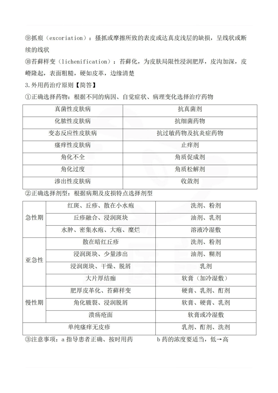 医学学科：皮肤性病学—总结.pdf_第2页