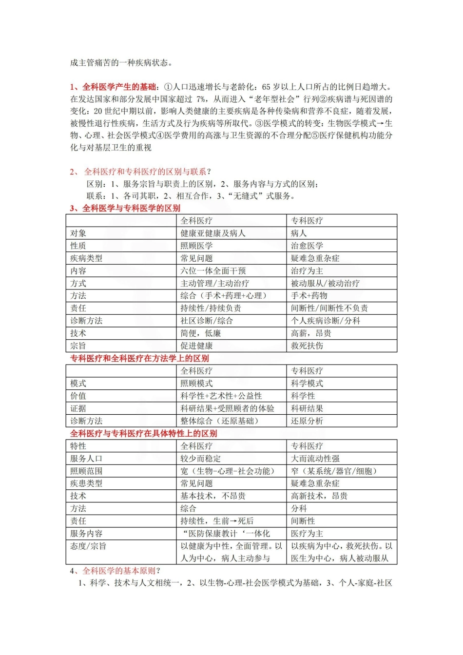 医学学科：全科医学—总结.pdf_第2页
