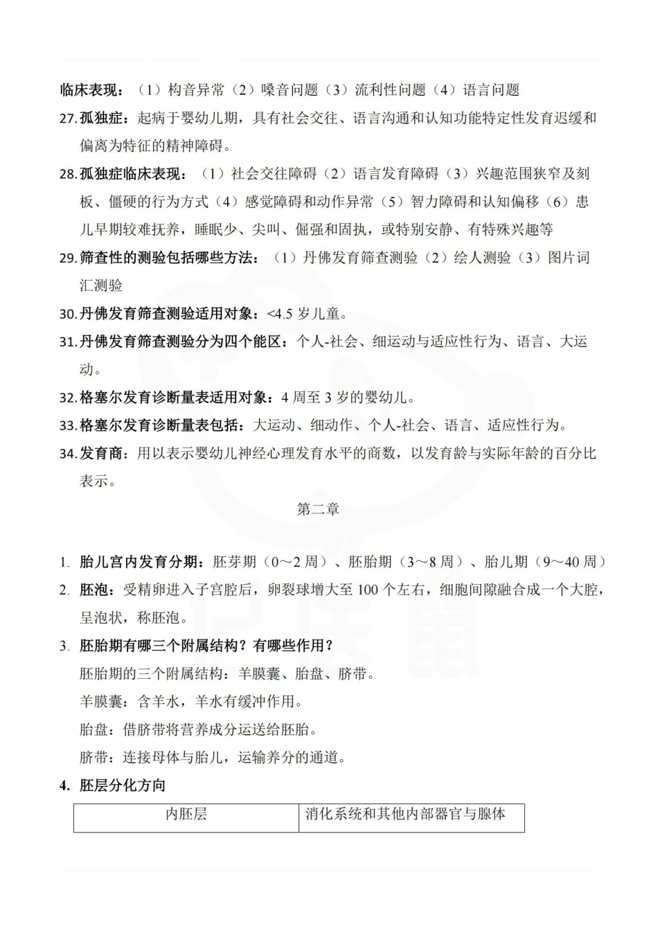医学学科：人体发育学—重点总结.pdf_第3页