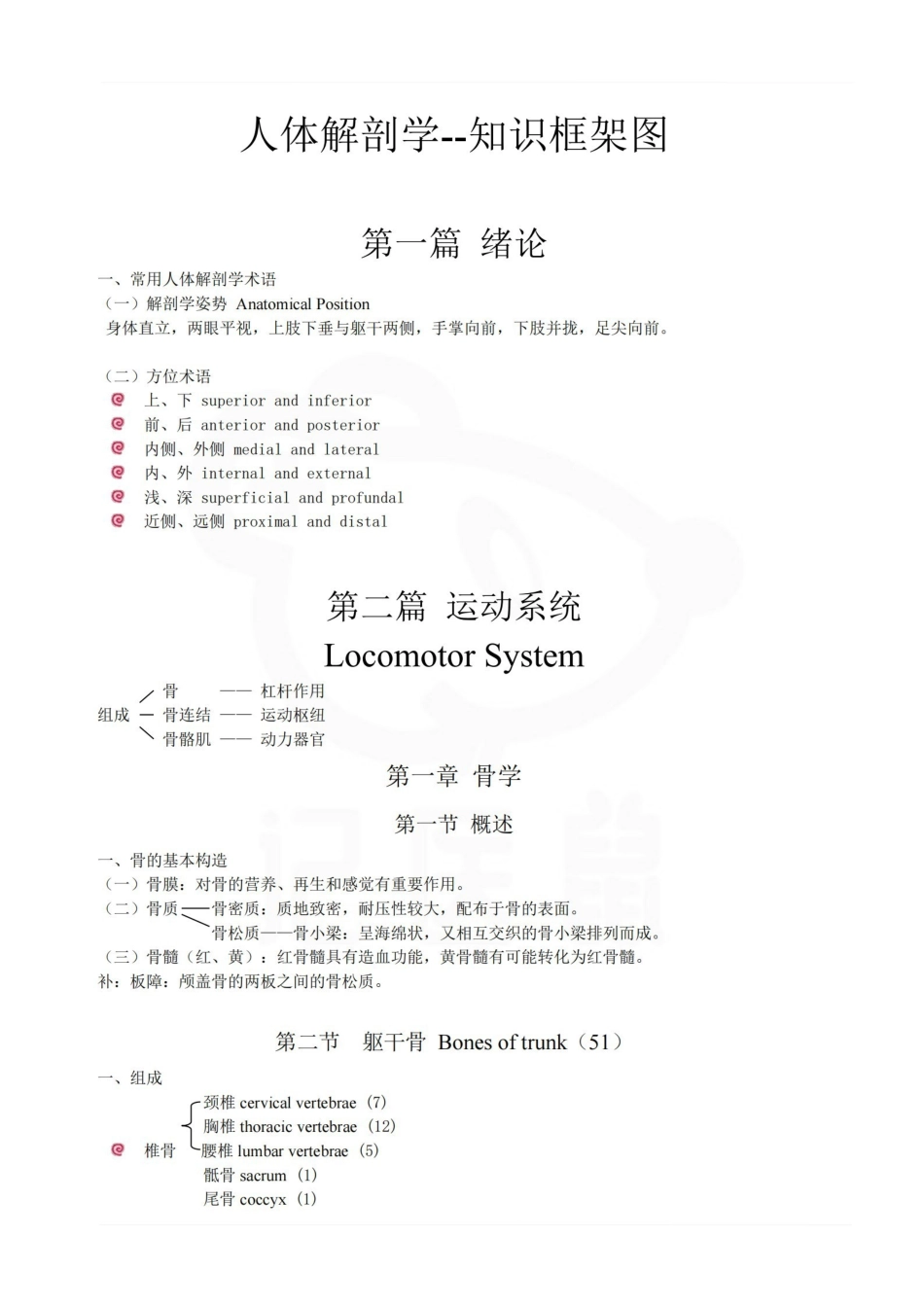 医学学科：人体解剖学--知识框架图.pdf_第1页