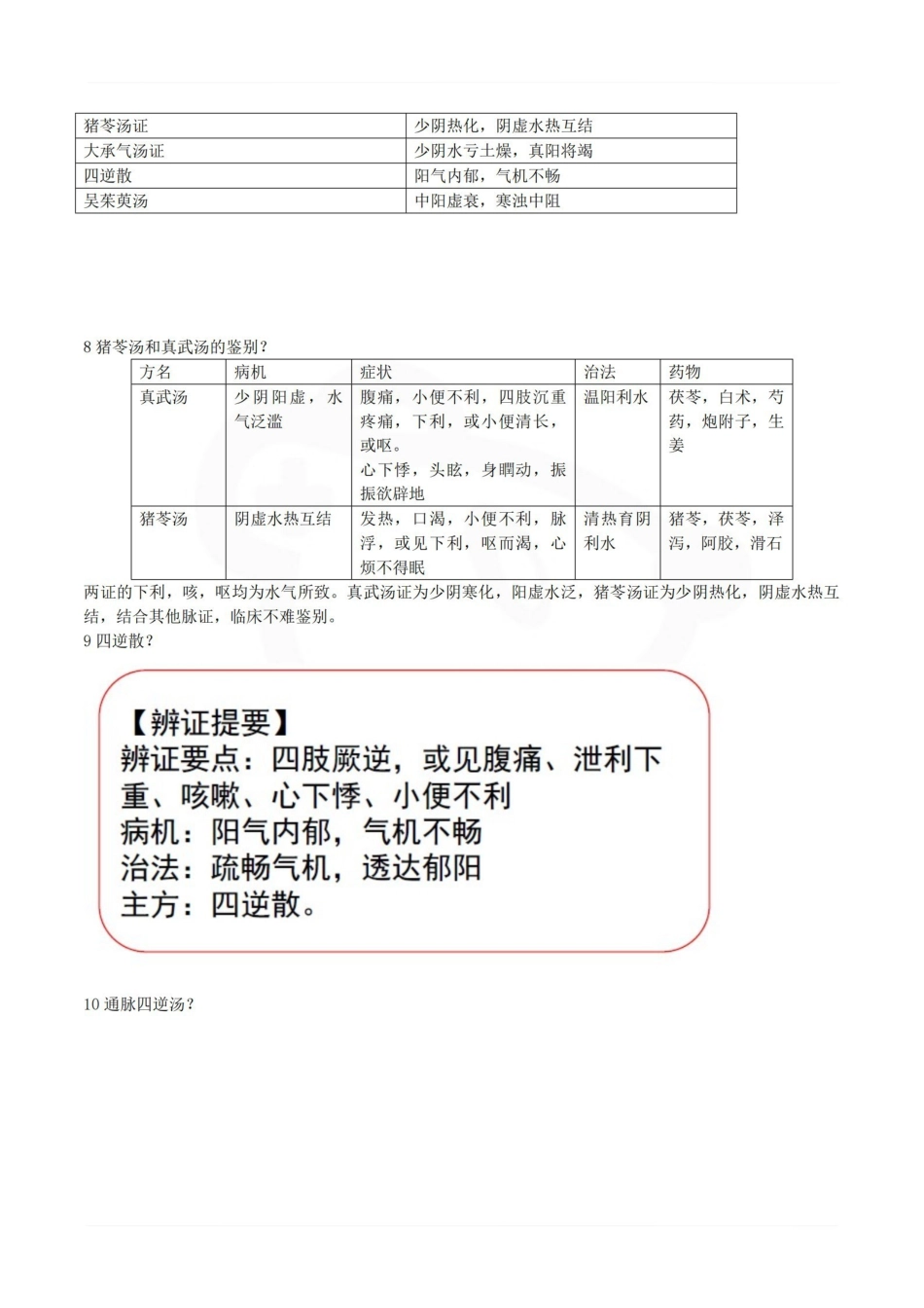 医学学科：伤寒论—考点汇总.pdf_第3页