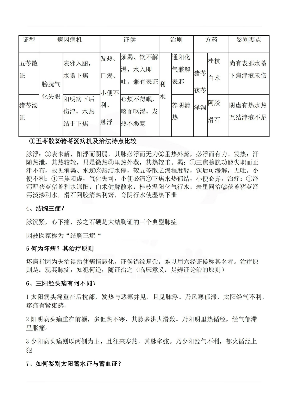 医学学科：伤寒论—考试押题A.pdf_第2页