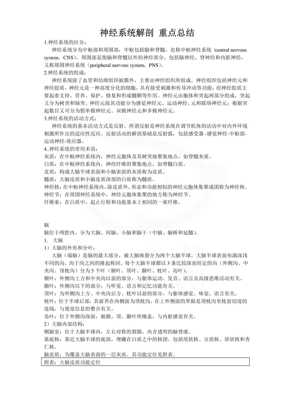 医学学科：神经解剖学-- 重点总结.pdf_第1页