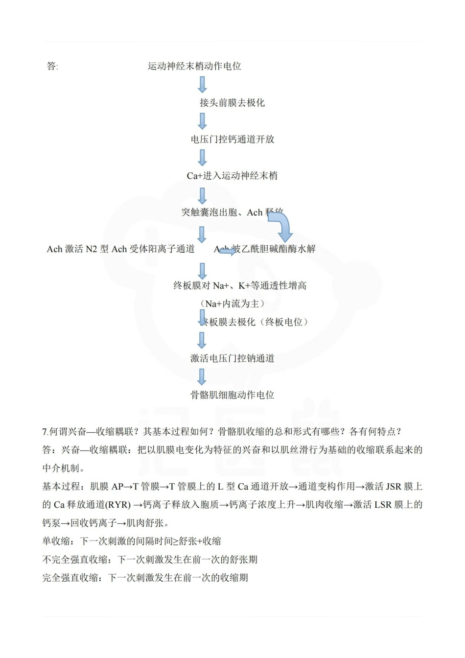 医学学科：生理学--考点汇总.pdf_第3页