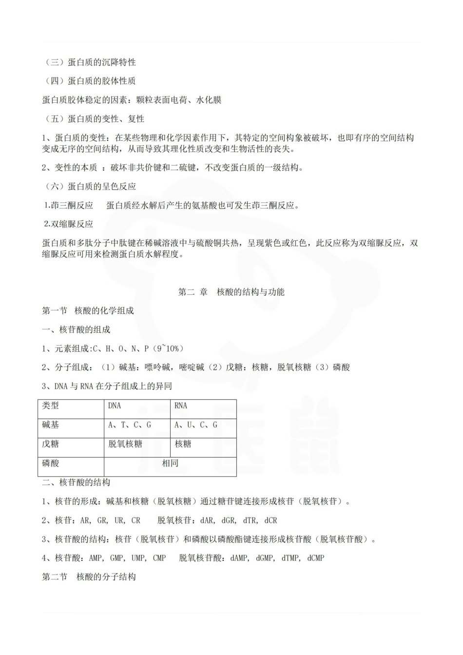 医学学科：生物化学--重点.pdf_第3页
