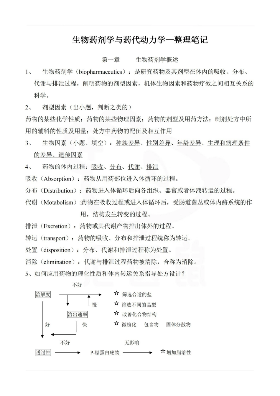 医学学科：生物药剂学与药代动力学—整理笔记.pdf_第1页
