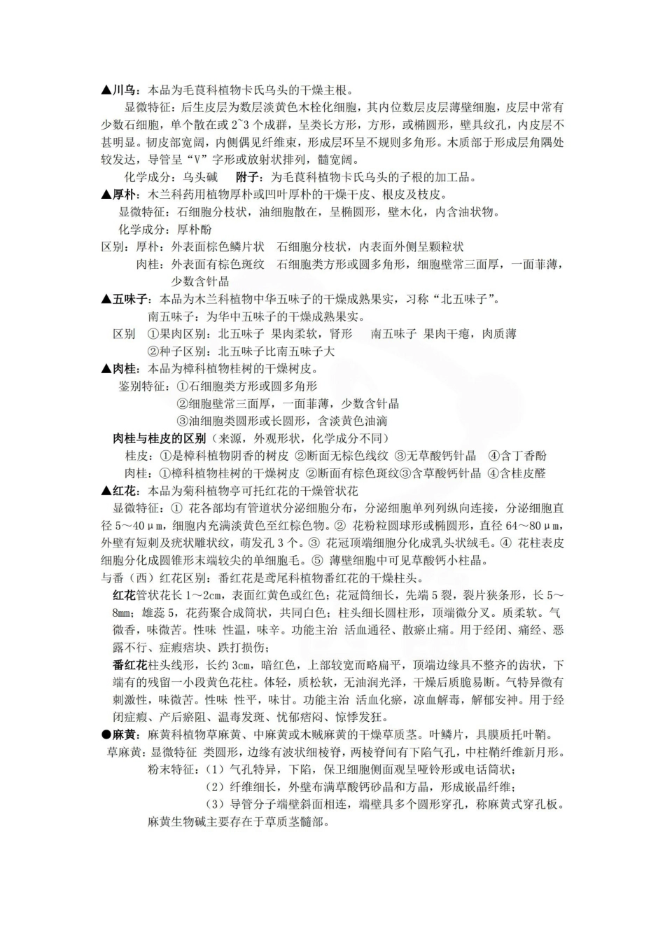 医学学科：生药学--名词解释.pdf_第3页