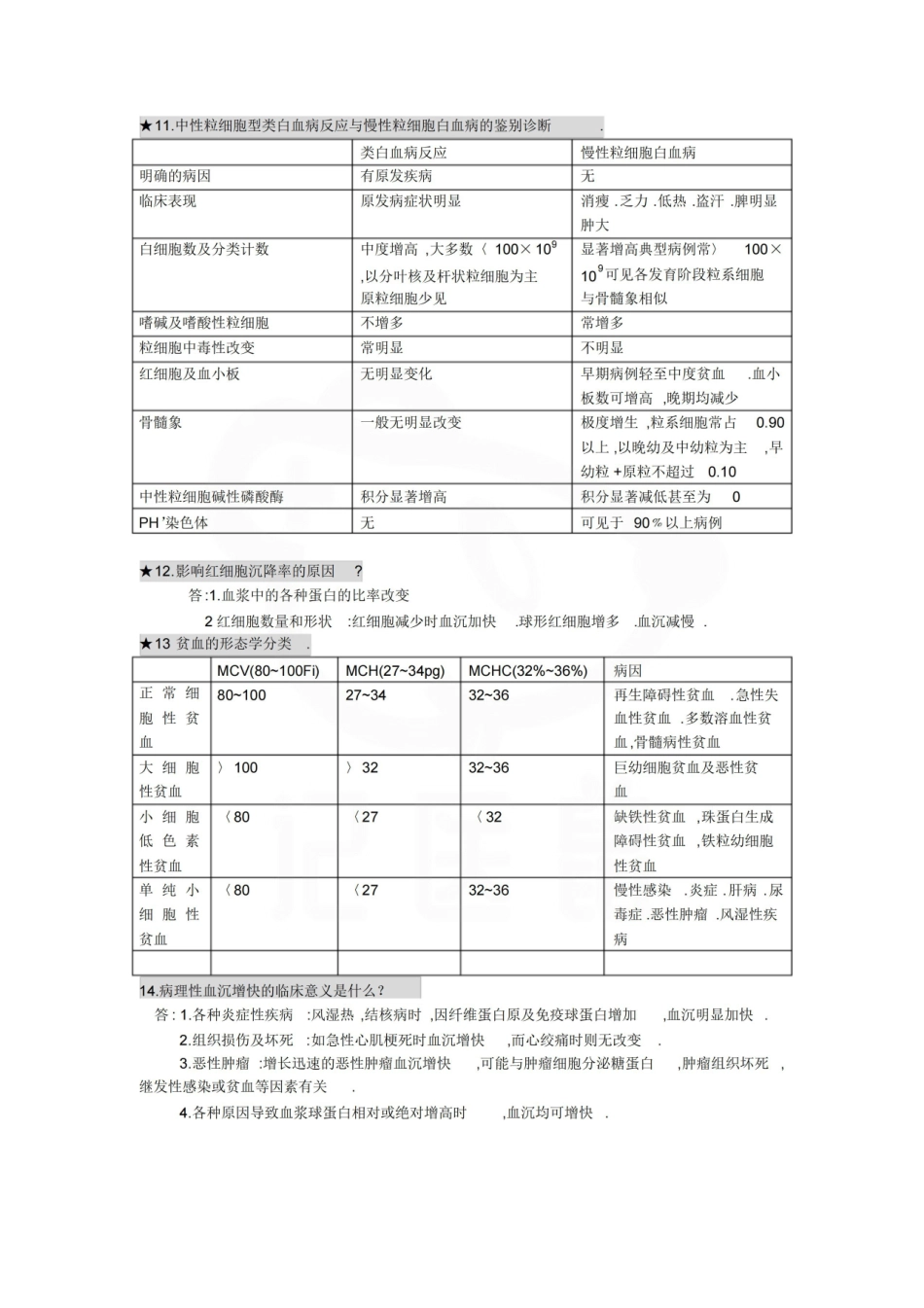 医学学科：实验诊断学—简答题.pdf_第2页