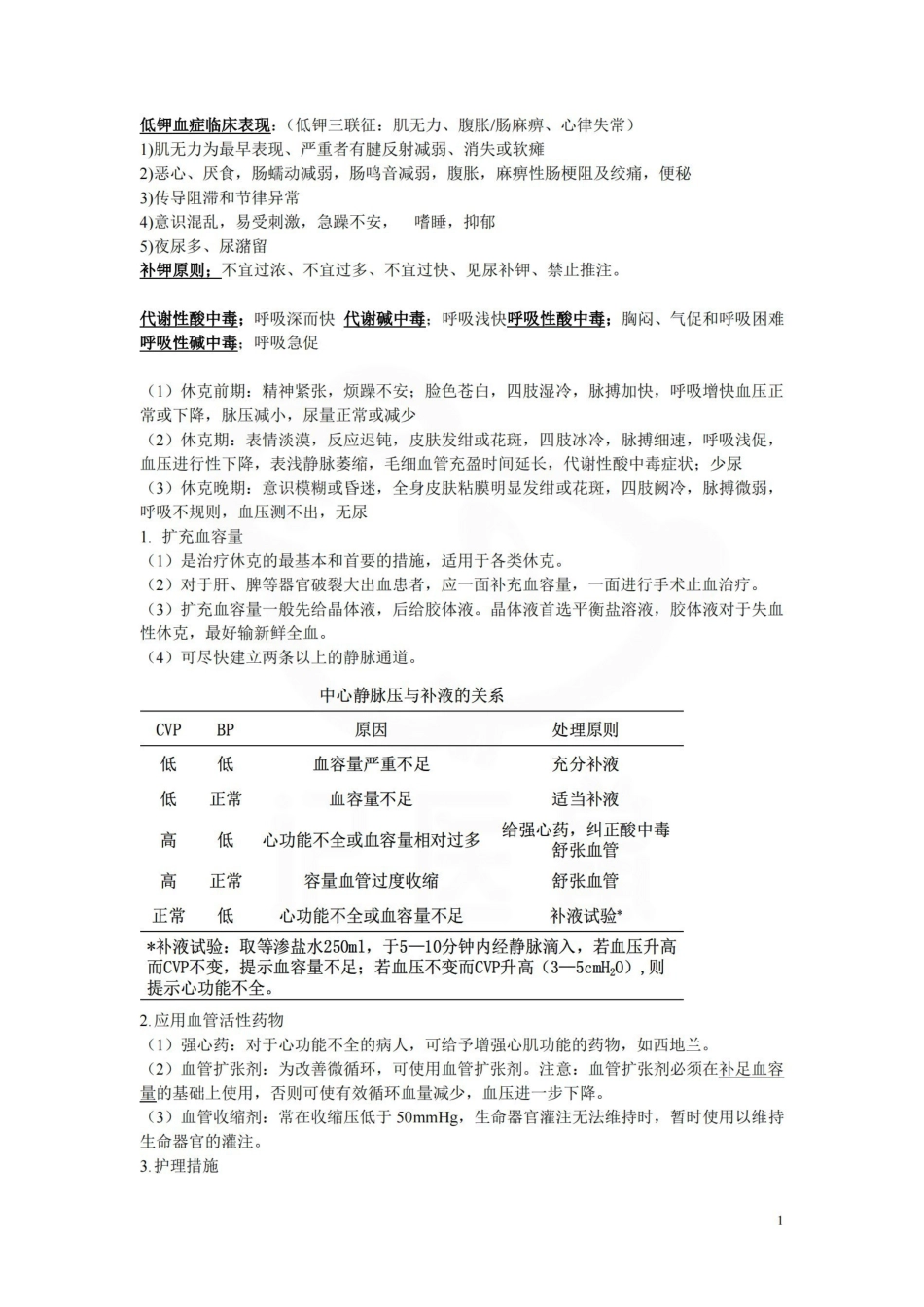 医学学科：外科护理学—重点.pdf_第1页