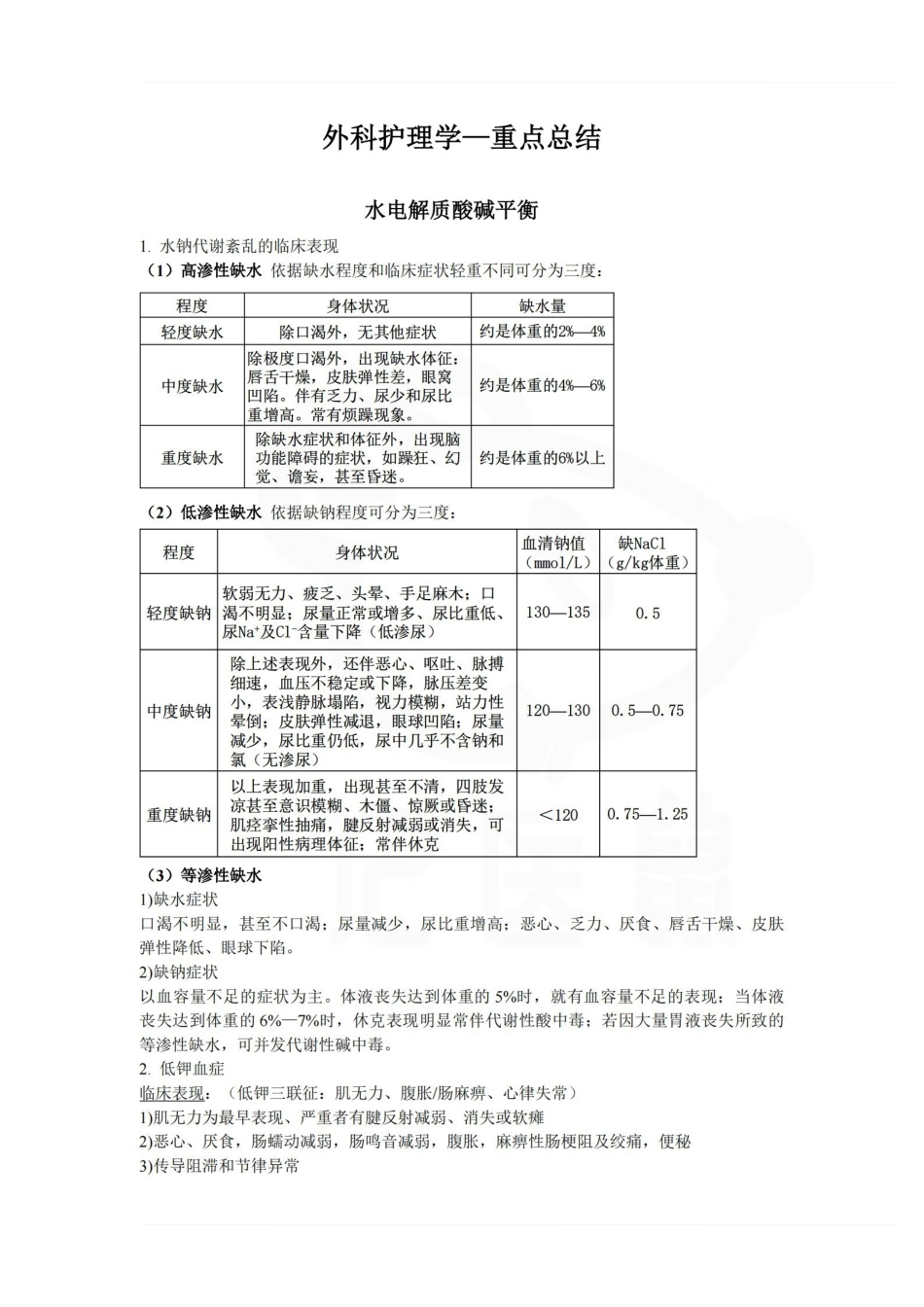 医学学科：外科护理学—重点总结.pdf_第1页