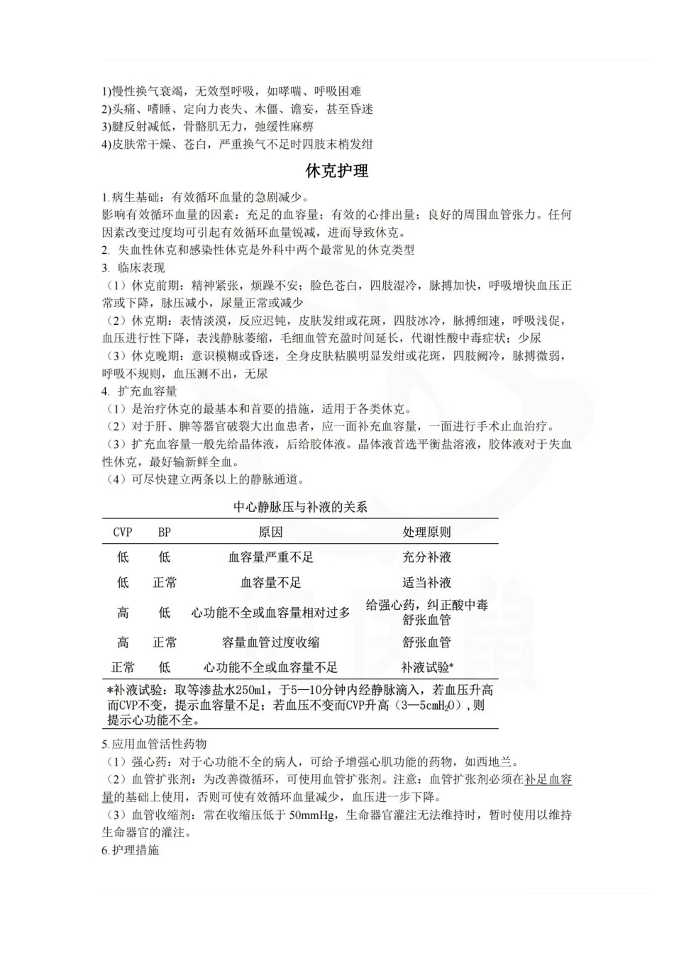 医学学科：外科护理学—重点总结.pdf_第3页