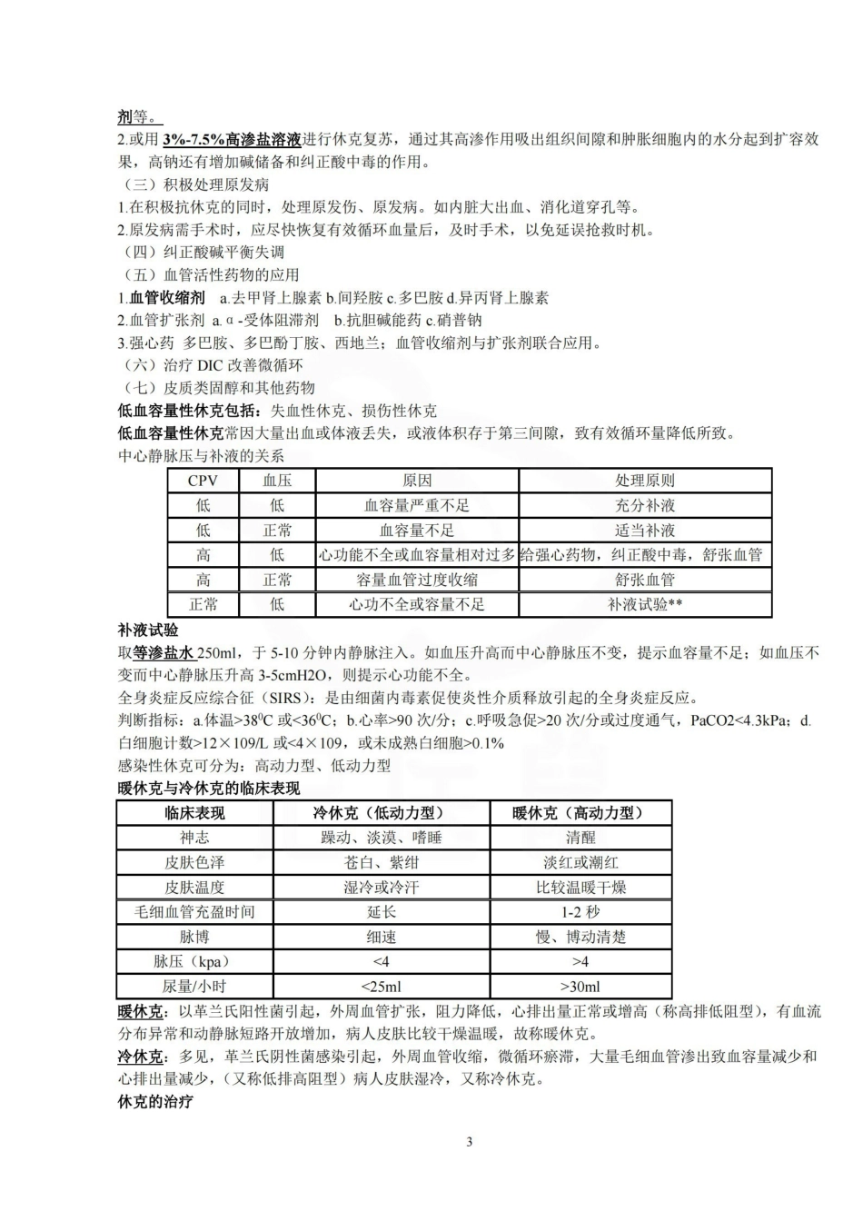 医学学科：外科学总论—总结.pdf_第3页