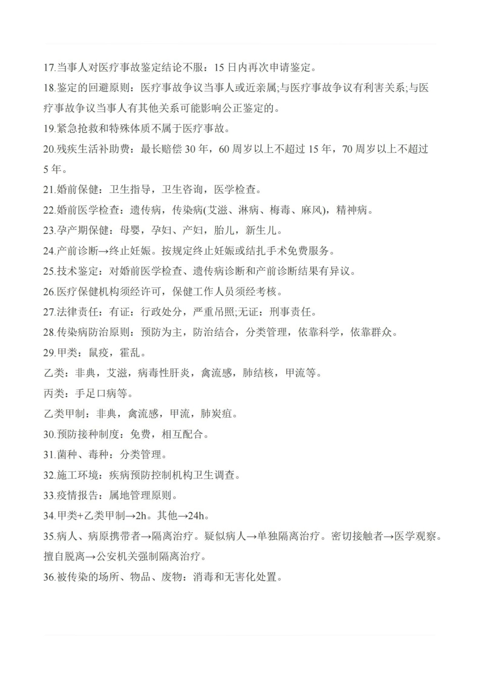 医学学科：卫生法律法规—重点总结.pdf_第2页