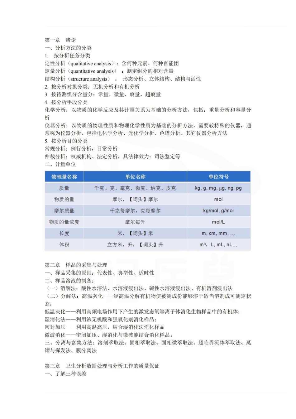 医学学科：卫生化学—整理笔记.pdf_第1页