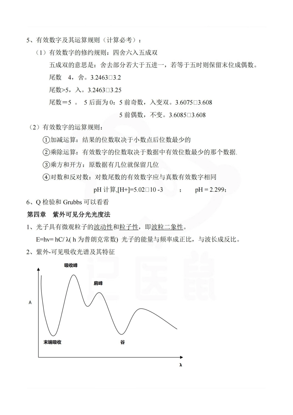 医学学科：卫生化学—重点总结.pdf_第3页