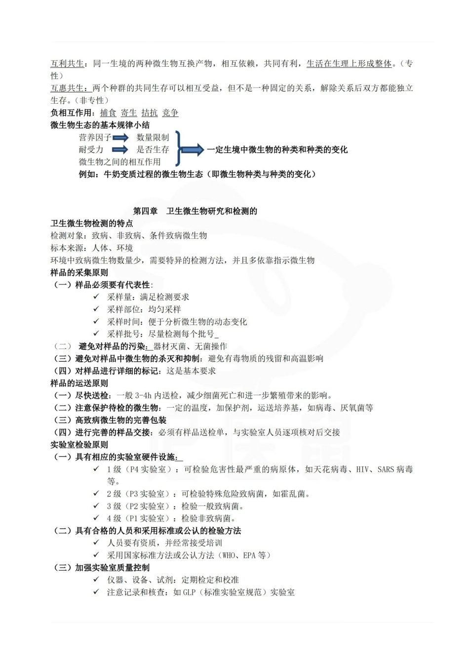 医学学科：卫生微生物学—整理笔记.pdf_第2页