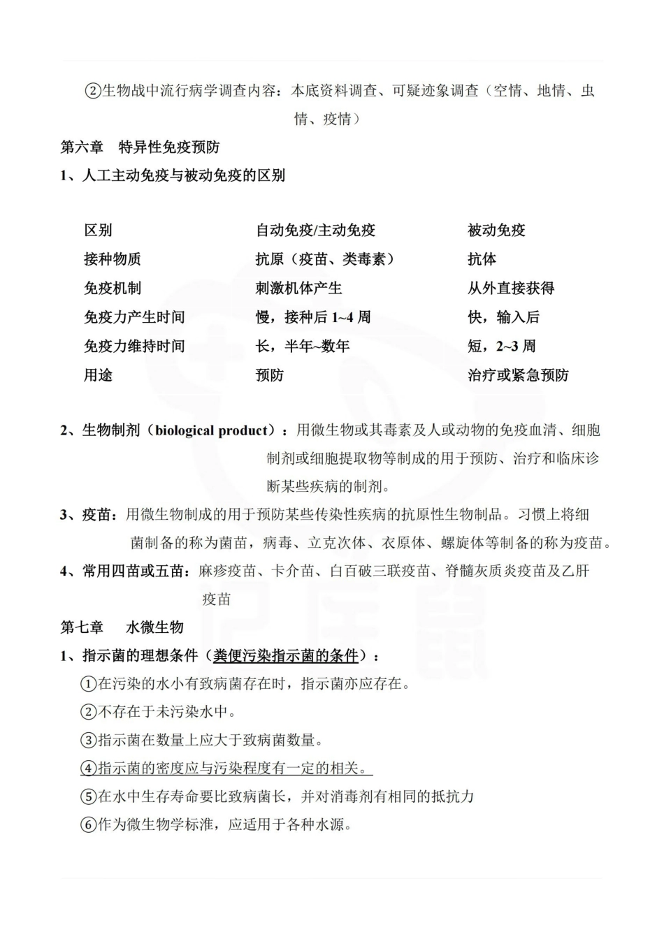 医学学科：卫生微生物学—重点总结.pdf_第3页